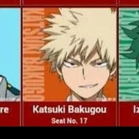 Bakugo