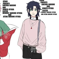 Satoshi Haruno hyuga