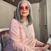 Minakshi_Malhotra[ML