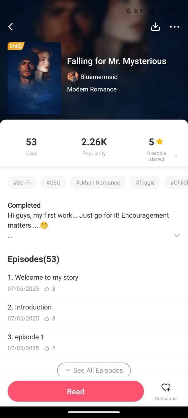 NovelToon
