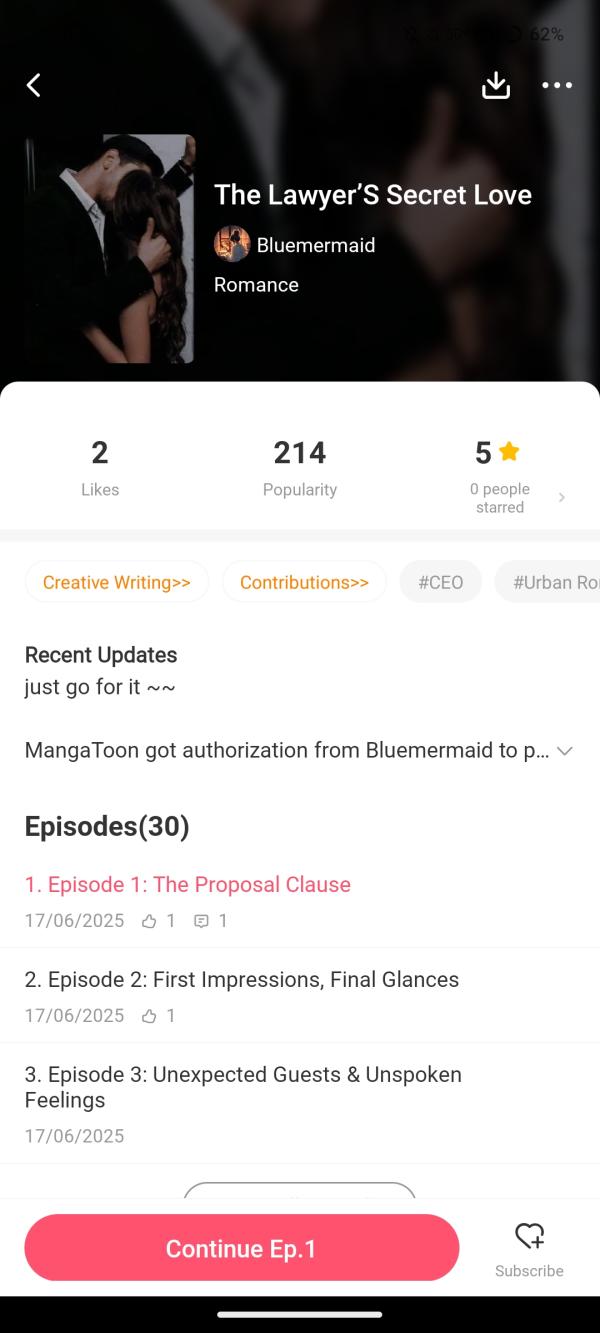 NovelToon