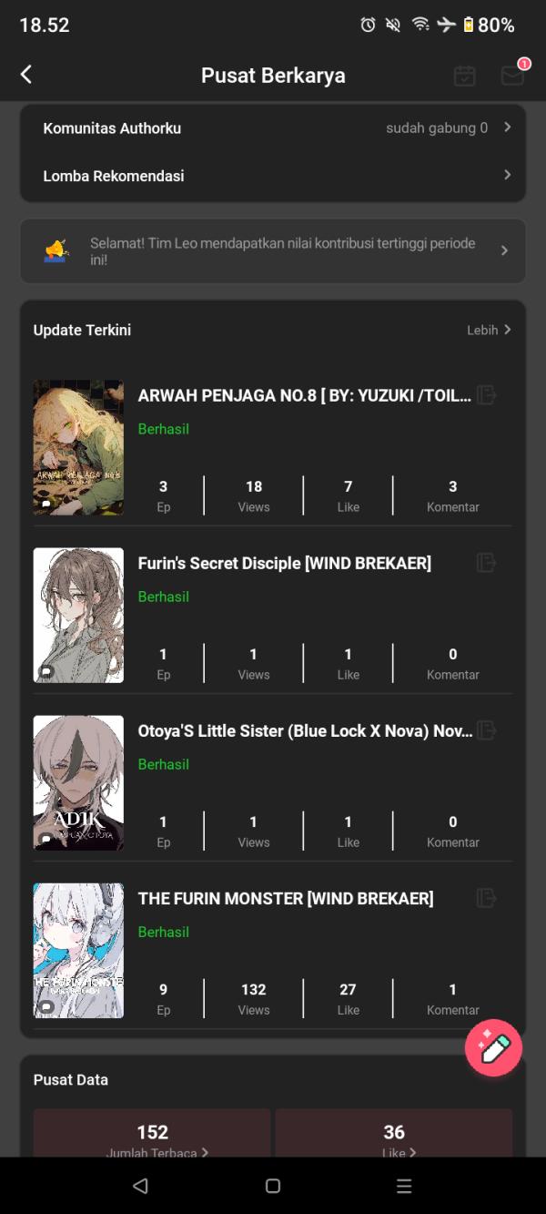 NovelToon
