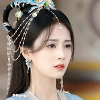 Kim Jiha ,Beta(princess of silla)