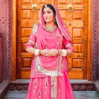 Ridhima Thakur