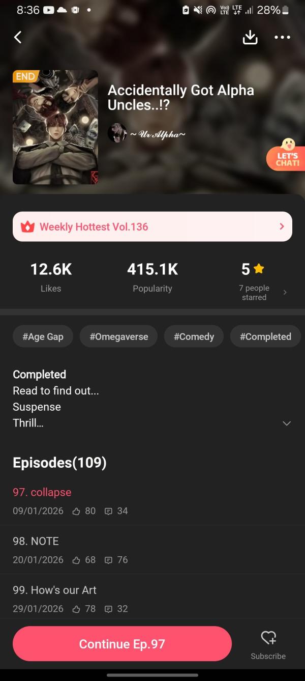 NovelToon