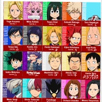 Class 1A 