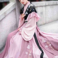 เหมอซึ่อ(เพื่อนนางเอก)