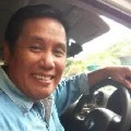 bapak Nurul