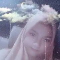 Author Syasya💝