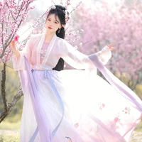 Zhang Fang