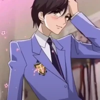 Y/n