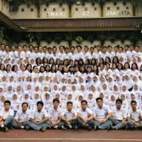 All siswa/siswi