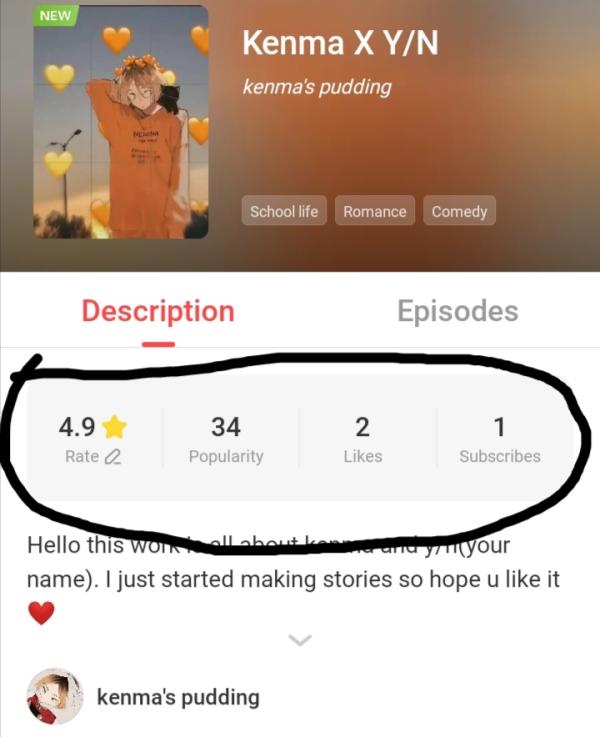 NovelToon