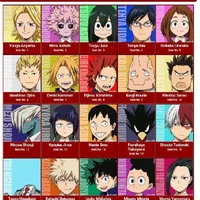All class 1A