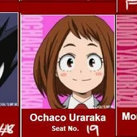 Uraraka