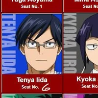 Iida