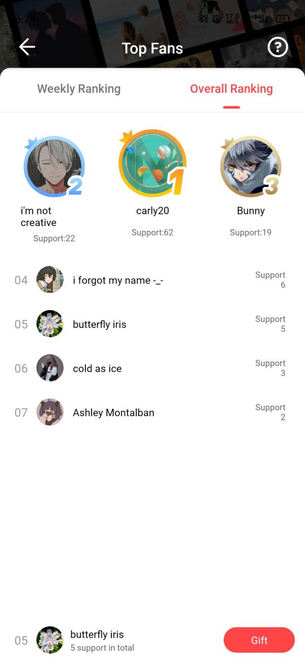 NovelToon