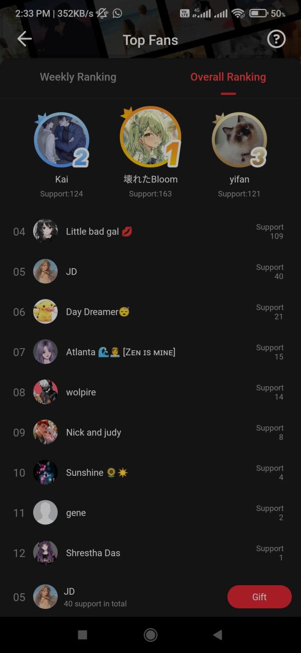 NovelToon