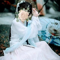 Kim Y/n
