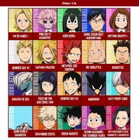 ทุกคนในห้อง