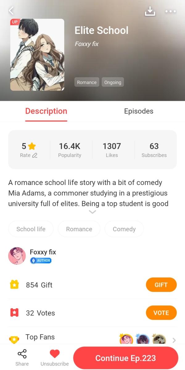 NovelToon