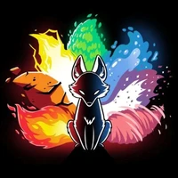 ตัวละครทุกตัว