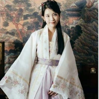 kim cae hyong