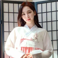 Hong Shi-ah
