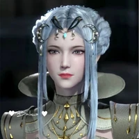 ถังเยว่ฮว๋า(แม่หรงหรง)