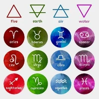 °•SIGNOS•°
