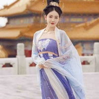 เฟยฉี(ฮองเฮาคนก่อน)