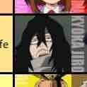 Aizawa