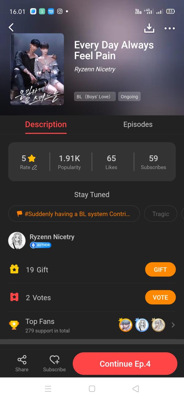 NovelToon