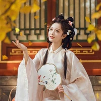 ซูจางหมิ่น(ชายาจวิ้นอ๋อง)​