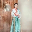 หลิว หยาง (สนมรองของฮ่องเต้😘)