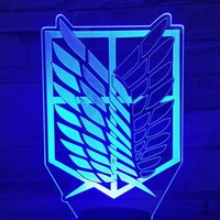 All