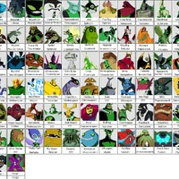 all alian of ben