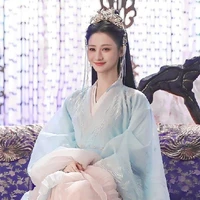 Lee Chang shang ( fl mom )