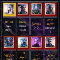 ผู้ดูแลเสาทั้ง7