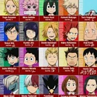 all of class 1A