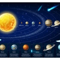 ระบบ (ของรินนะ)​