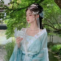 Mo Nuo ( Seventh Princess)