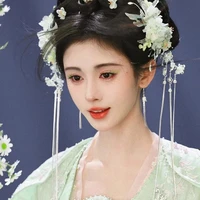 Shangguan Zhi