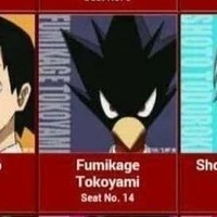 Fumikage