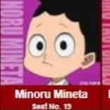 minate