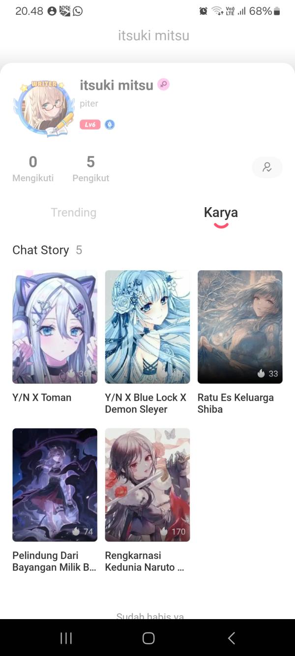 NovelToon