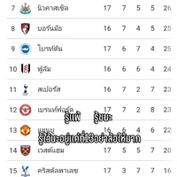 เชียร์ลิเวอร์พูลฮ๊าฟฟฟ