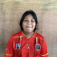ขวัญสุดากร ฟางรัตน์