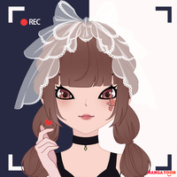 รมๆแร้งๆ